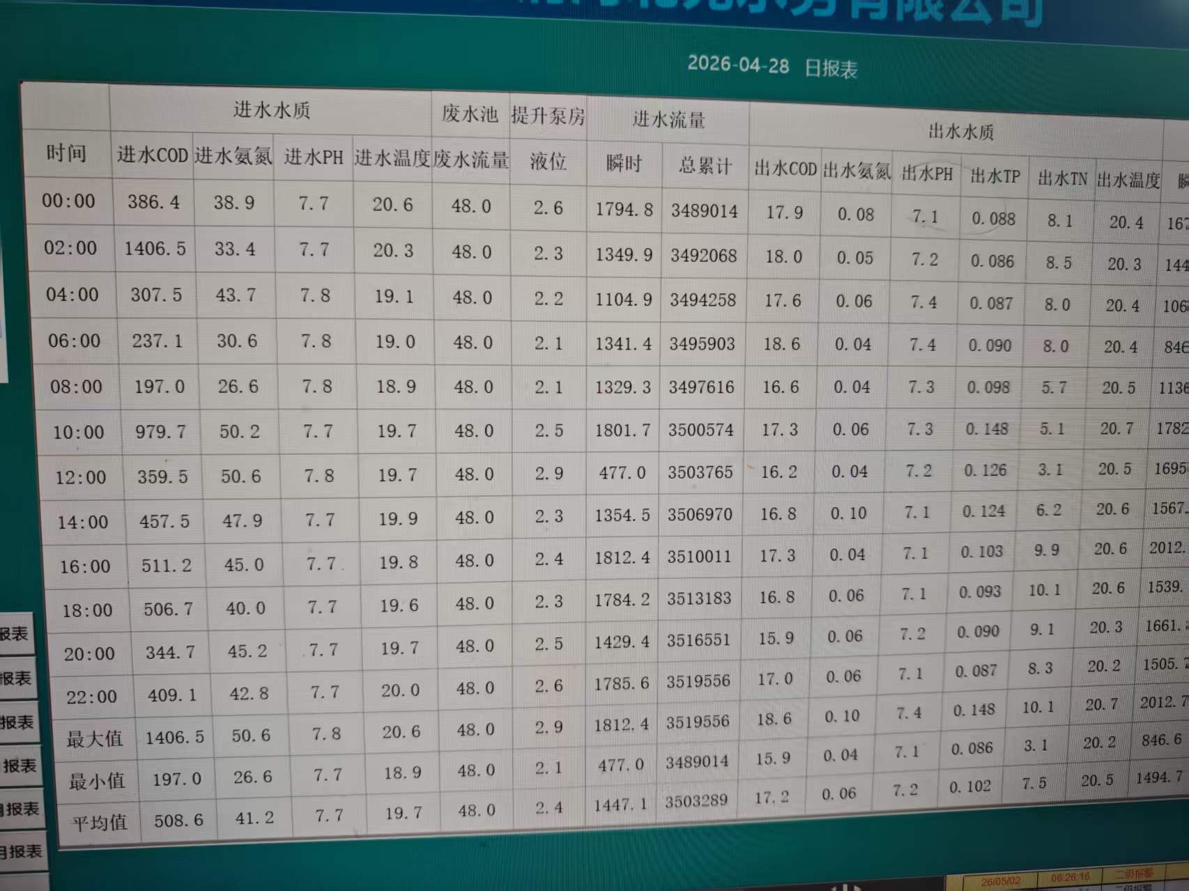 文章附图