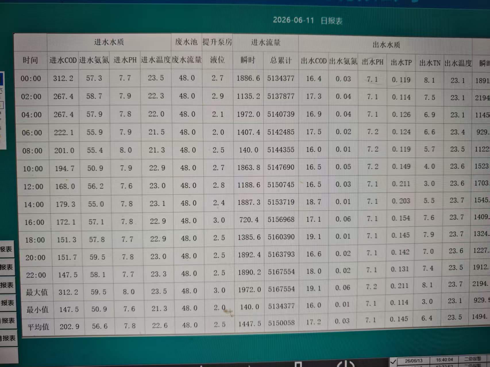 文章附图