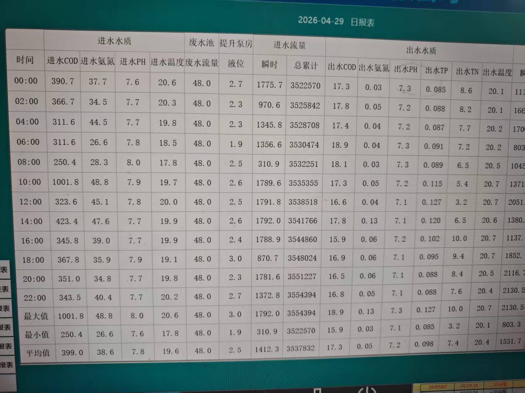 文章附图