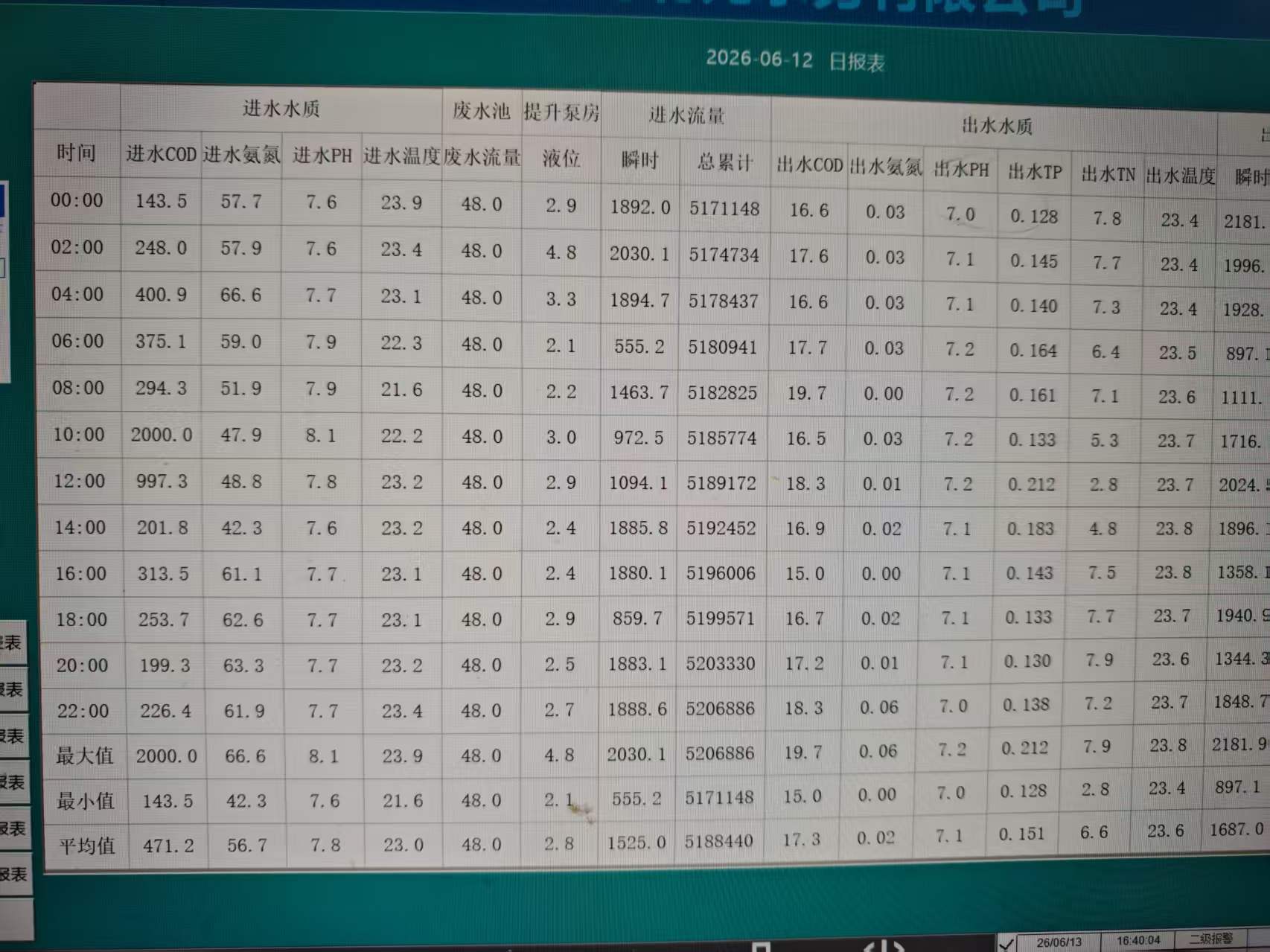 文章附图