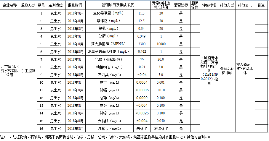 QQ图片20180829131635.png